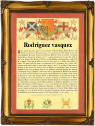 Surname Scroll